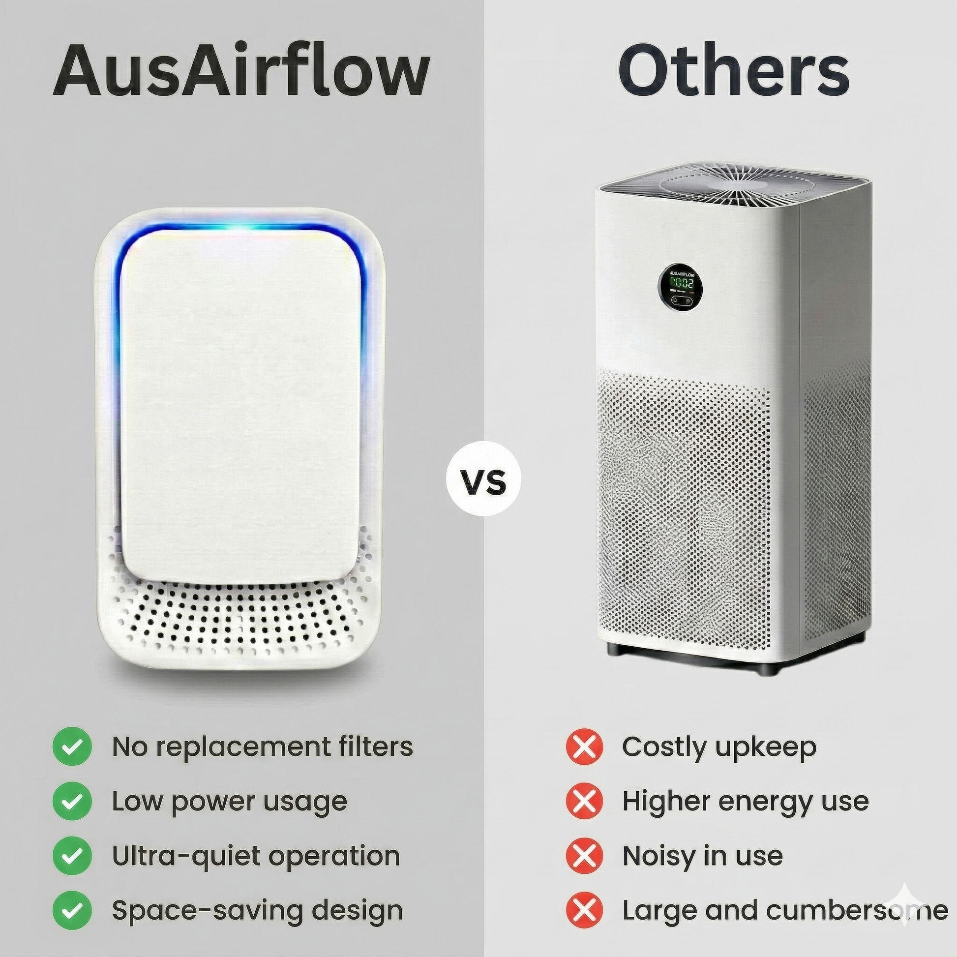 AusAirflow compact plug-in purifier compared with a bulky tower air purifier